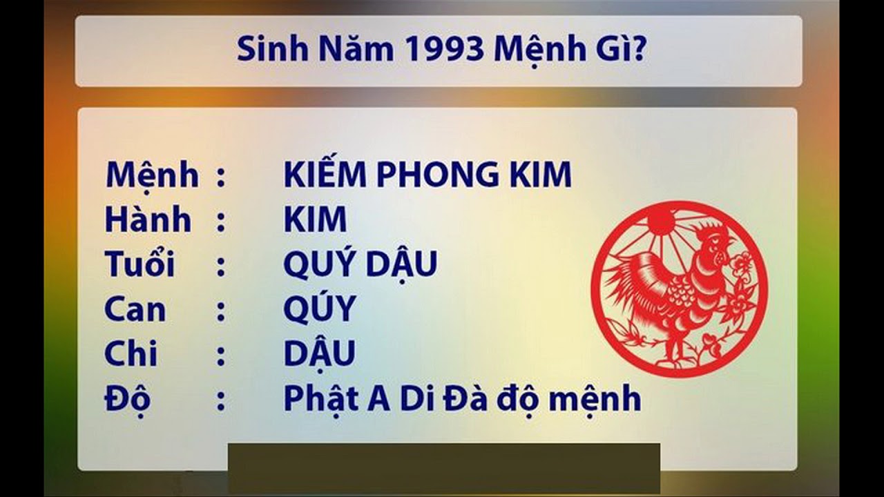 1993 tuổi gì? Phong thủy xây nhà cho năm sinh 1993 10 1993 tuoi gi