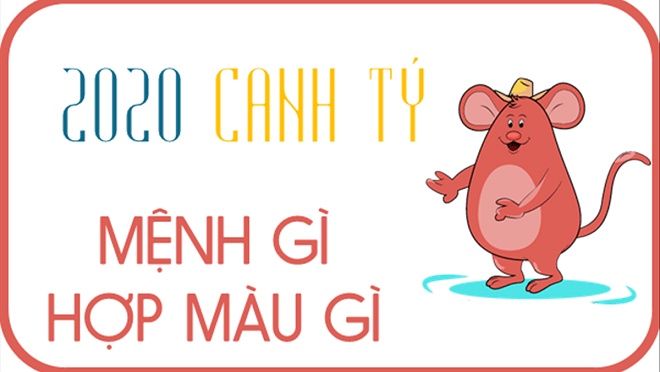 Năm 2020 là mệnh gì? Phong thủy của người sinh năm 2020. 6 Sinh Năm 2020 mệnh gì?