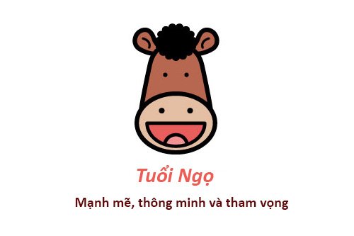 Sinh năm 90 mệnh gì? Thiết kế nội thất hợp tuổi Canh Ngọ 7 Sinh năm 1990 tuổi gì?