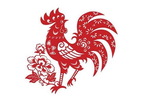 1993 tuổi gì? Phong thủy xây nhà cho năm sinh 1993 9 1993 tuoi gi