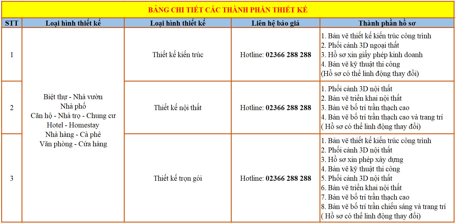xay nha tron goi Phan thiet