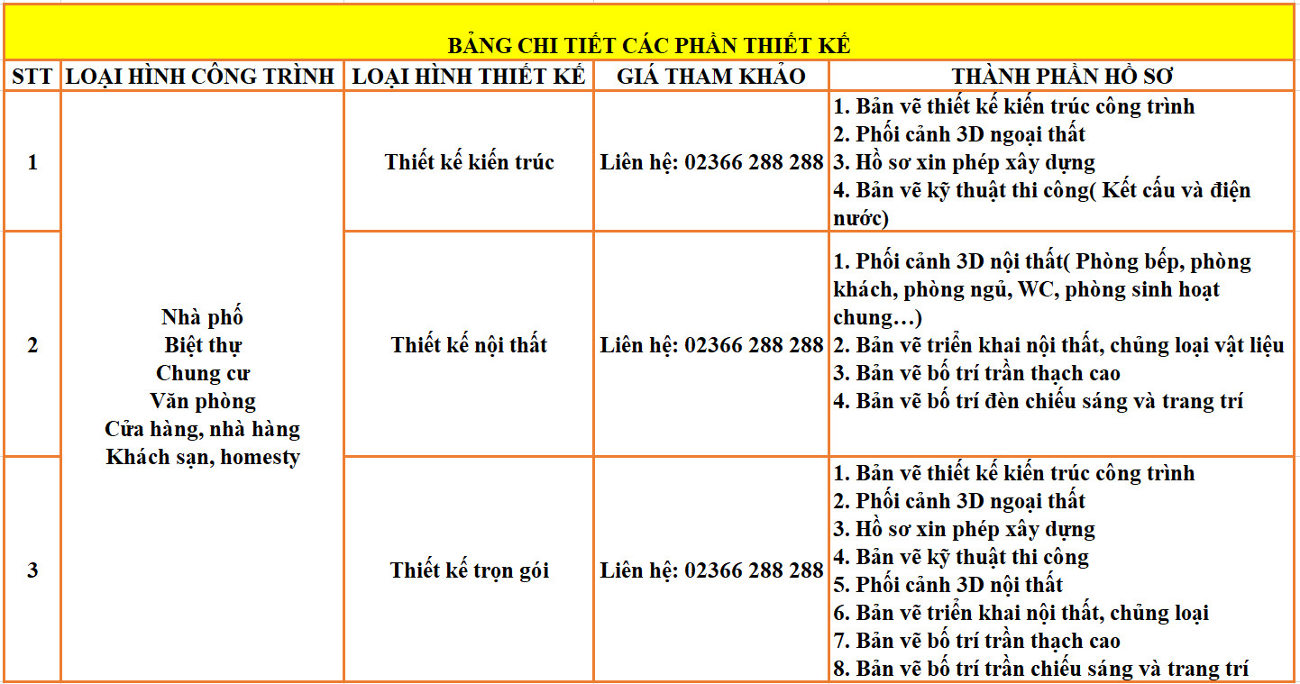 ĐƠN VỊ THIẾT KẾ NHÀ ĐẸP TẠI TUY HOÀ, PHÚ YẾN - ENHOME 23 thiet ke nha dep tai Tuy Hoa