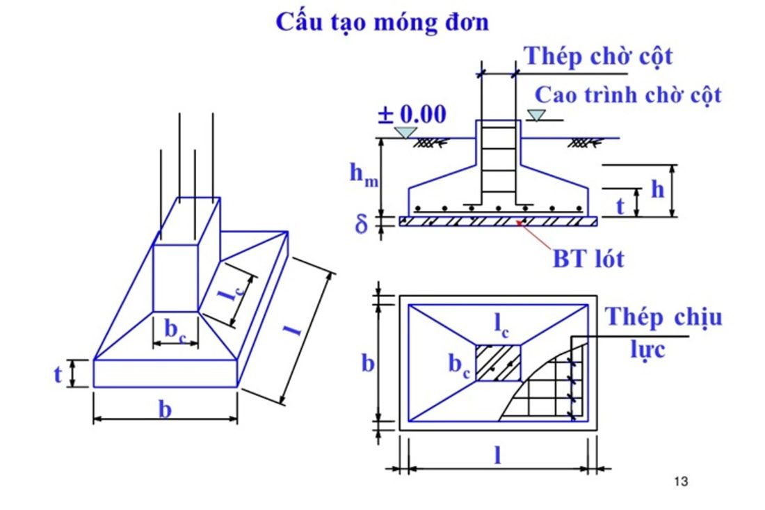 mong-don-nha-2-tang