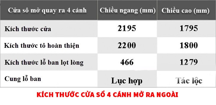 kich thuoc cua so theo phong thuy