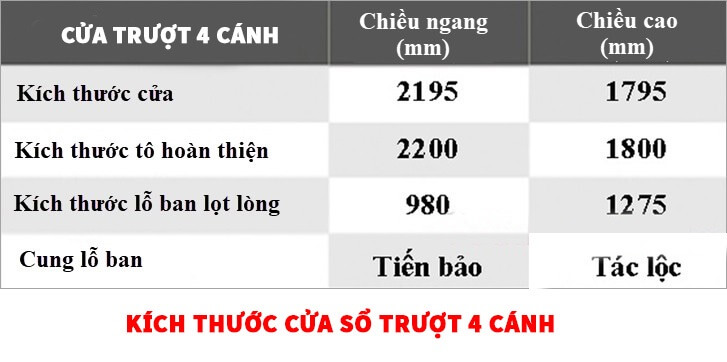 kich thuoc cua so theo phong thuy