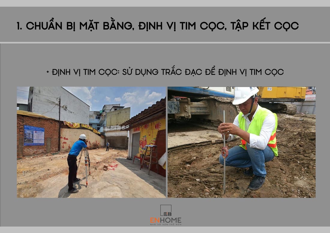 định vị tim cọc